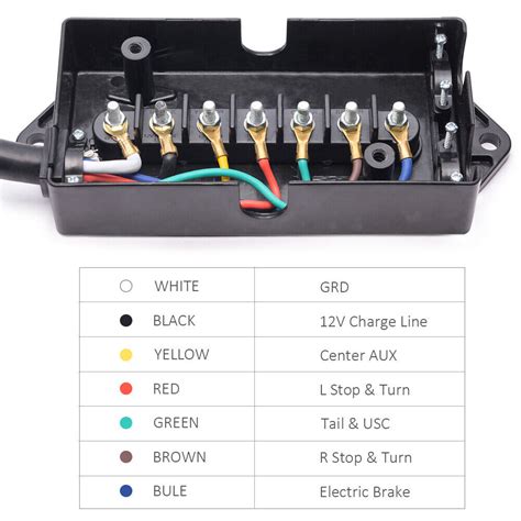 7 way junction box napa|7 Way Junction Box .